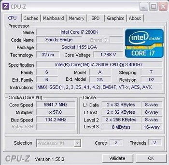 5.94 GHz